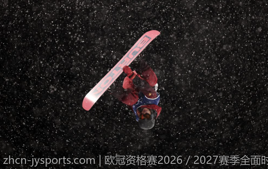 欧冠资格赛2026／2027赛季全面时间规划